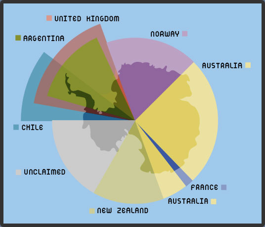 antarctica-population-2013-territory-claim